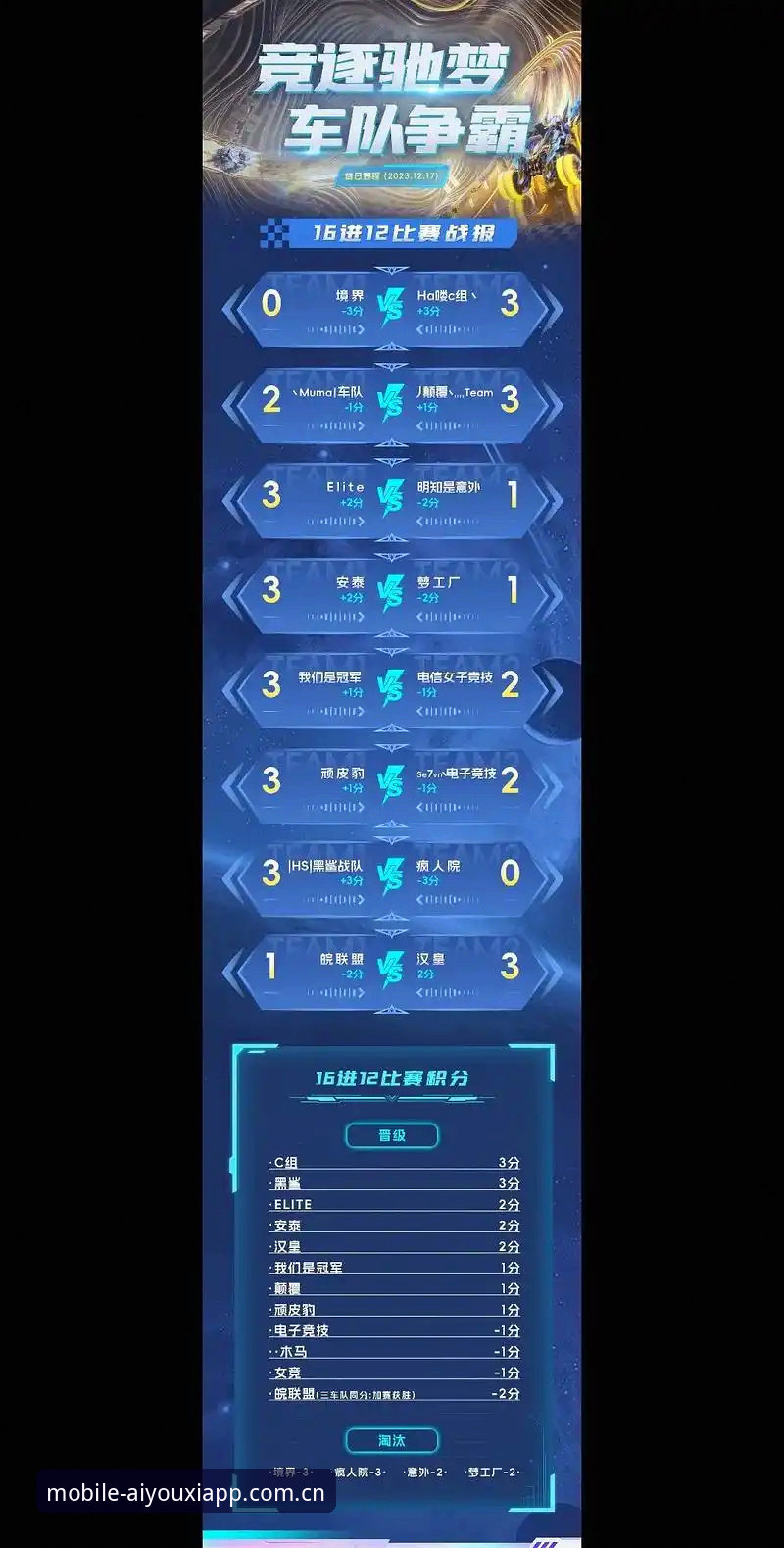 揭秘爱游戏平台比分追踪的真实体验：一场从“慢半拍”到“秒级响应”的进化史