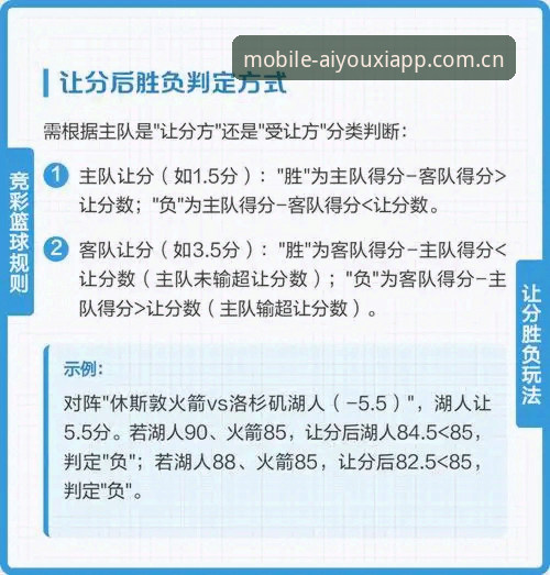 爱游戏平台赛事数据追踪说明：ayx app看比分功能详解